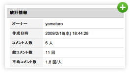 Meeting Log Diagram